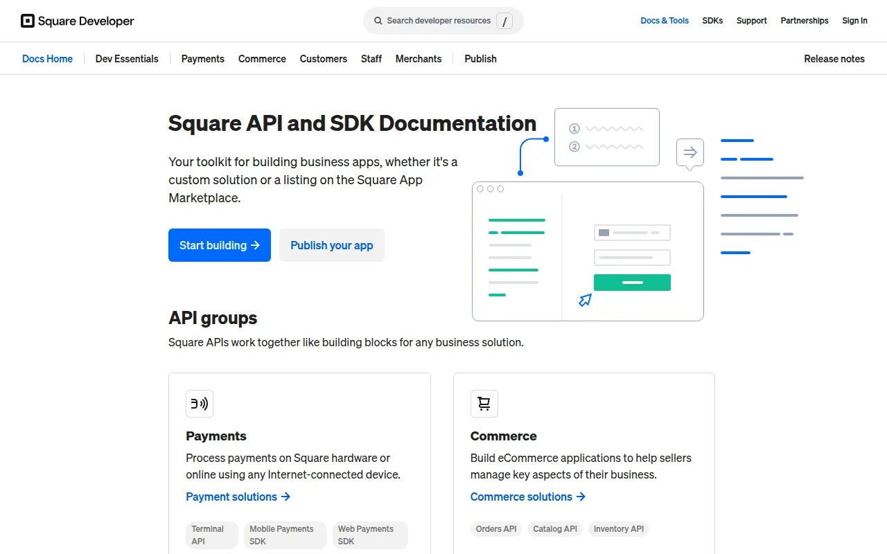 Square API documentation screenshot